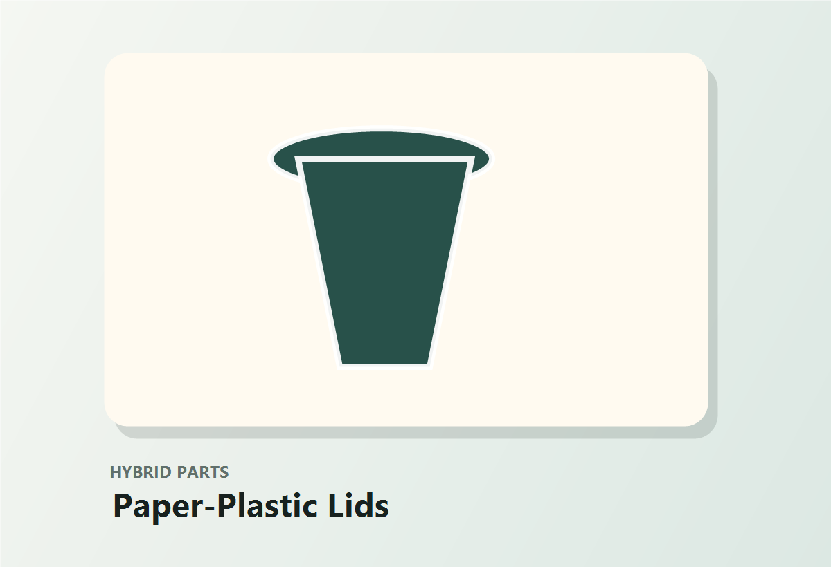 Paper-Plastic Lids